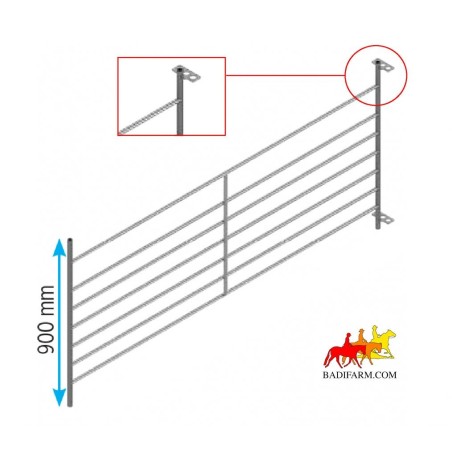 Pannello h90 cm x 300 cm