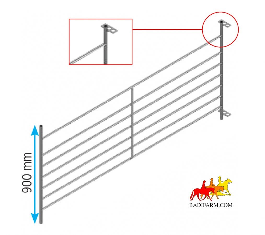 Pannello h90 cm x 300 cm