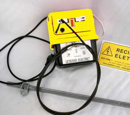 Dettaglio Kit 4